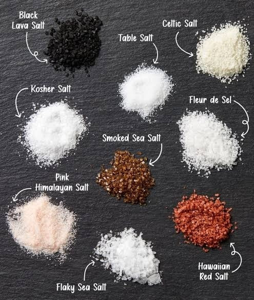 Guide to Culinary Salts: Which Type Should You Actually Bake With?